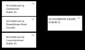 Ireland mailing address formats and other international mailing information for mailing letters or packages to or from ireland. Irish Addressing