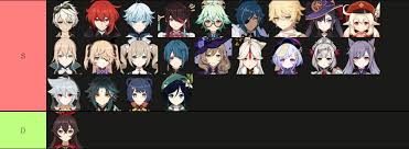 There are actually a considerable number of genshin impact characters, so you likely won't know where to start when picking the ultimate. Endgame Cn Tier List October 2020 Genshin Impact