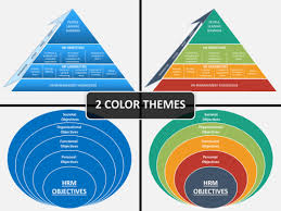 Human Resource Management Human Resources Human Resource Management Management