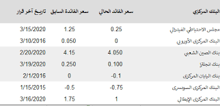 Https Www Amf Org Ae Sites Default Files Aeo Apr 2020 Pdf