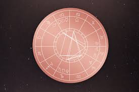 February 1 Attracted To The Unusual Astrology Com