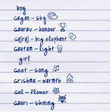 Baby Names From Letter G Babynames Baby Names Light Girls Lettering