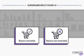 Covid 19 Liste Des Produits Essentiels De Premiere Necessite