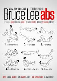 Pin On Healthy Living