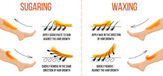 This term halal means lawful or permissible under islamic law. Blog Bare Beauty By Brooke