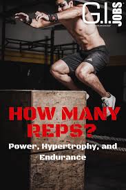 Rep Ranges Training How Each Range Helps Achieve A Specific Objective Whether It S Maximizing Muscle Mass Strength Enduranc Muscle Mass Endurance Exercise