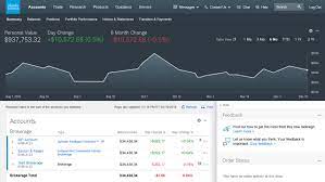 The charles schwab high yield investor checking account is best for travelers. Account Summary Charles Schwab