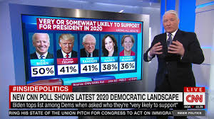 Donald trump vs joe biden. Cnn Poll Most Democrats Say Bring On Biden Cnn Video