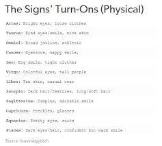 You are a cancer zodiac sign if you were born between june 22nd and july 22nd. Image Result For Zodiac Signs Physical Appearance Zodiac Signs Zodiac Signs Gemini Zodiac Sign Traits