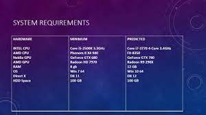 Star Citizen Pc System Requirements Youtube