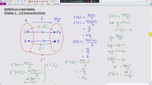Add maths made easy 1 (form 4 chapter 2 quadratic equation) | victoriactual. Kssm Form 4 Add Maths Chapter 1 Functions 1 3 Inverse Functions Youtube