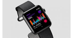 5 best sleep tracking apps for iphone and apple watch. The Best Sleep Tracking Apps To Download For Your Apple Watch