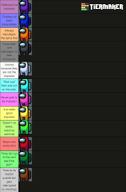 Colour Stereotypes Tier List Based On My Experiences Amongus