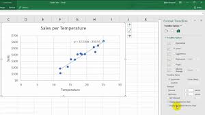 How To Make A X Y Scatter Chart In Excel Display The Trendline Equation And R2 Youtube