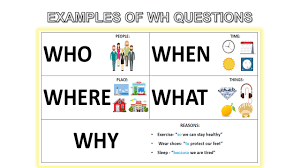 Image result for wh questions