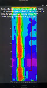 Hey, you can only buy 3 of these. 3d Metal Detector For 5m 200m Depth Long Range Gold Detector Underground Buy 3d Metal Detector Gold Metal Detector Gold Detector Underground Product On Alibaba Com