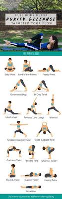 Detox With Yoga Twists Free Printable Pdf Yoga Fitness