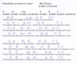 Knocking On Heavens Door Bob Dylan Guitar Chord Chart In