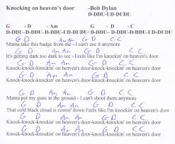 knocking on heavens door bob dylan guitar chord chart in