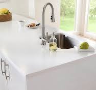 Top 5 Kitchen Countertop Materials In India | CivilLane