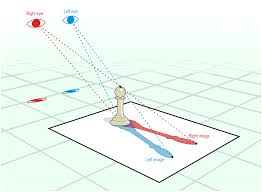 Download File Phantogram Projection Diagram Svg Wikipedia