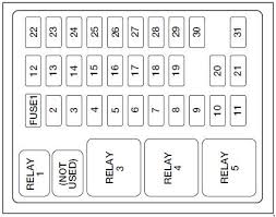 99 01 Ford F 250 350 450 550 Fuse Diagram