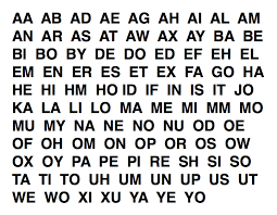 This word list includes high scoring scrabble words, and any simple two letter words that you would use in normal conversation. Two Word Scrabble Words Which Also Work For Quiddler Right Melissa Dietz Scrabble Words Best Scrabble Words 2 Letter Scrabble Words
