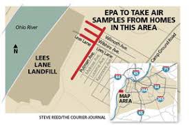 Lees Lane landfill Archives