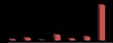 قصيدة العلم والبر هذا مهرجانهما. Ø§Ù„ Ø³ÙŠØ¯ Ø§Ù„Ø±Ø¦ÙŠ Ø³ Ø¨ Ø´Ø§Ø± Ø§Ù„Ø£ Ø³Ø¯ Ø±Ø¦ÙŠ Ø³ Ø§Ø¬Ù„Ù…Ù‡ÙˆØ±ÙŠØ© Ø§Ù„Ø¹Ø±Ø¨ÙŠØ© Ø§Ù„ Ø³ÙˆØ±ÙŠØ© Pdf ØªØ­Ù…ÙŠÙ„ Ù…Ø¬Ø§Ù†ÙŠ