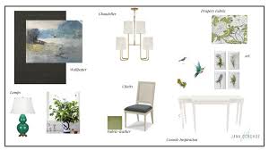 Check out these great wallpapers to help bring a little joy and pizzazz to your day!. One Room Challenge Dining Room Delight Final Reveal Jana Donohoe Designs