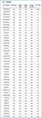 2018 Chevy Silverado Truck Bed Dimensions Low Pickup Chart