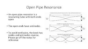 Mary has 3 brothers, and 2 + 2 = 4. Open Pipe Resonance Sound Quality Open Pipe Resonance