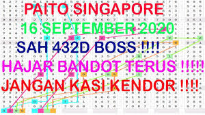 Paito 16 September 2020 Ii Paito Singapore Ii Jp 4d 3d 2d Youtube