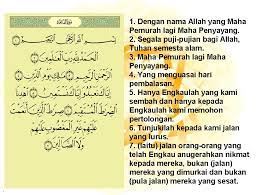Bacaan surat al fatihah arab, latin dan artinya lengkap. Al Fatihah Rumi Dan Maksud Bacaan Surah Al Fatihah Rumi Jawi Dan Terjemahannya