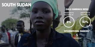 Child bride sold off for 500 cows, 3 cars and £7,800