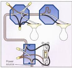 In the case where one light switch operates multiple lights (as powered by from the domestic lighting circuit), there are several possible ways to wire from the switch to each of the lamps. Wiring A 2 Way Switch