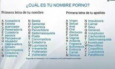 Estos juegos enfatizan los retos a nivel fisico, lo que significa que el jugador debe tener tiempo de respuesta y velocidad de apunte. 7 Ideas De Juegos Juegos De Nombres Nombres Divertidos Nombres
