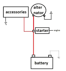 3,652 alternator wiring products are offered for sale by suppliers on alibaba.com, of which electrical you can also choose from cutting alternator wiring, as well as from heating alternator wiring, and. Two Quick Questions About Alternator Wiring Grassroots Motorsports Forum
