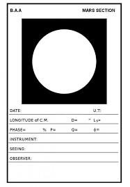 Your planet earth art is printed using the highest quality inks and fine art paper to ensure your astronomy art lasts for years to come. Drawing The Planets Some Tips And Anecdotes British Astronomical Association