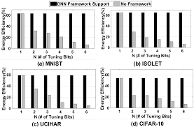The cutest free printable santa letterhead & christmas stationery; Https Dl Acm Org Doi Pdf 10 1145 3304086