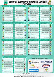 The halfway point of this season comes after the january 16th fixtures. Women S Premier League 2020 21 Fixtures Released