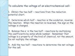 Electrochemistry Oxidation Reduction Ppt Download