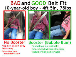 Booster Seat Proper Belt Placement Carseat Safety Baby Life Hacks Baby Car Seats