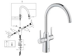 Grohe ambi kitchen mixer tap reviews. Grohe Ambi Two Handle Sink Mixer 1 2 Chrome Shower Spares And Parts Grohe 30189000 National Shower Spares