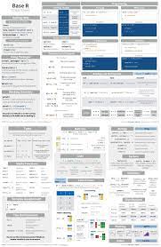 Base R Cheat Sheet Data Science Learning Data Visualization Tools Data Science