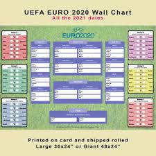 Euro 2020 fixtures page in football/europe section provides fixtures, upcoming matches and all of the current season's euro schedule. International Club Competitions Football European Championship Fixture Programmes For Sale Ebay