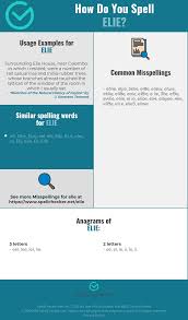 Correct Spelling For Elie Infographic Spellchecker Net