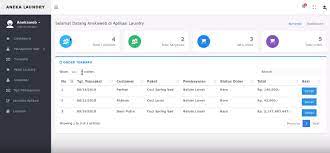 Terimakasih telah membaca artikel ini, jika membutuhkan jasa pembuatan website php, codeigniter atau laravel bia menghubungi wa 0878 2317 9122. Download Aplikasi Laundry Berbasis Web Gratis Aplikasi Laundry Berbasis Web Phpsistem Informasi Jasa Laundry Berbasis Webcontoh Aplikasi Berbasis Web Menggunakan Php Dan Mysql Aplikasi Jasa Laundry Berbasis Web Source Code Web Laundry Contoh Website