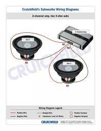 Dual voice coil subs have two voice coils. Bz 8531 Dual 2 Ohm Subwoofer Wiring Diagram On Single Dvc Ohm Wiring Diagram Free Diagram