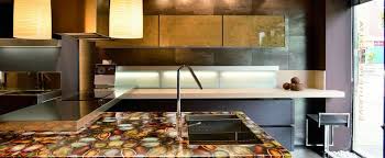 top 5 most durable kitchen countertops